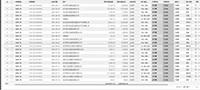 盛龙水表公司ERP计划管理软件应用获得工业互联网应用和数智化转型升级奖补